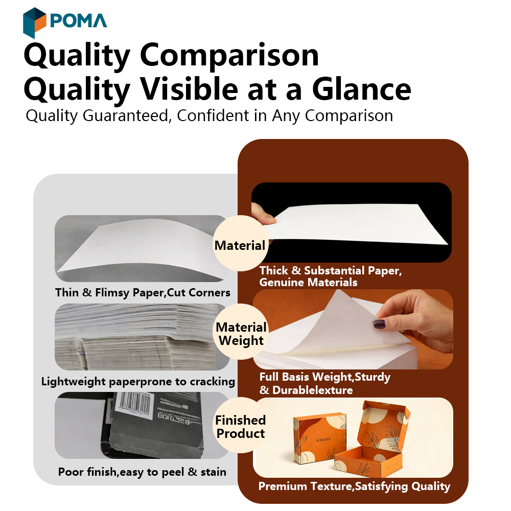 Eco-Friendly Gift Box Packaging Supplier | Custom Printed Paper Boxes